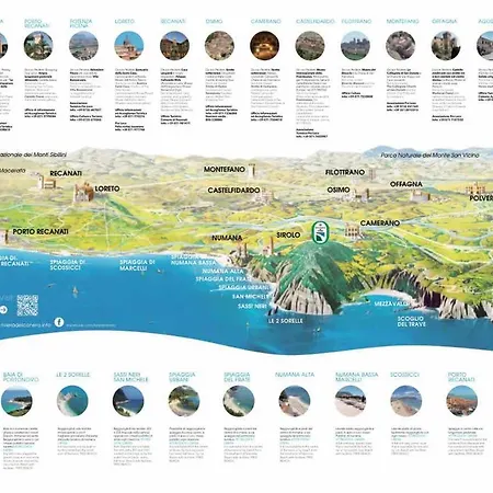 Torri Di Avvistamento Porto Recanati